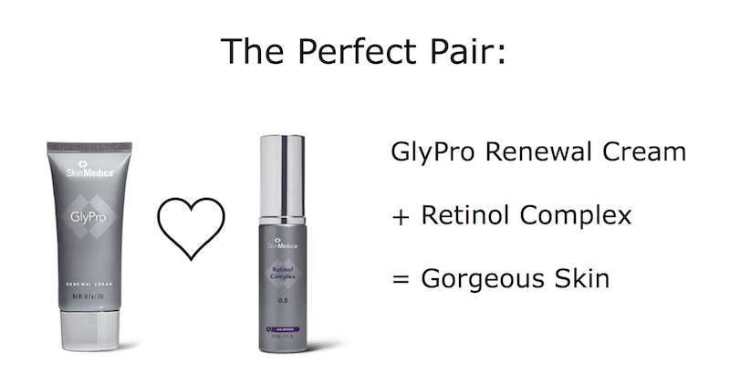 Skin Medica GlyPro Renewal Cream Annapolis MD